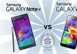 Image result for Galaxy Note 4 S5