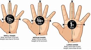 Image result for 1 Cm Length On a Hand