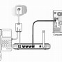 Image result for Wi-Fi Modem Router Drawing