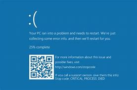Image result for Windows 10 Pro BSOD