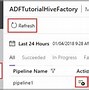 Image result for Microsoft Azure Data/Factory Architecture