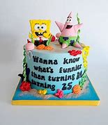 Image result for Spongebob Birthday Meme