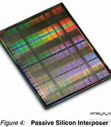 Image result for Xilinx 3D IC