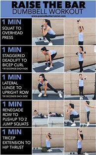 Image result for Full Body Workout with Dumbbells