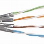 Image result for Shielded Ethernet Cable