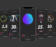 Image result for Fitness Tracker Devices