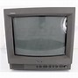 Image result for Sony Trinitron 53 Inches