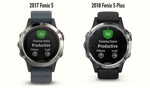Image result for What is the difference between Fenix 5s and 5s plus?