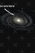 Image result for You Are Here Galaxy Meme