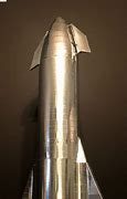 Image result for SpaceX Next Starship Launch