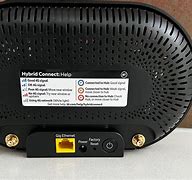 Image result for Plugs and Sockets On BT Hybrid Hub