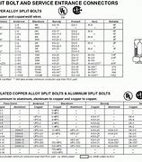 Image result for Battery Cable Lug Size Chart