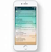 Image result for Volume Message iPhone