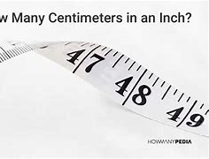 Image result for One Inch in Cm