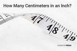 Image result for How to Convert Inches to Centimeters