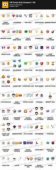 Image result for 100 Emoji Line