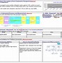 Image result for DMAIC A3 Template