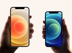 Image result for Smallest iPhone Model