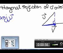 Image result for Orthogonal Projection