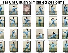 Image result for Tai Chi Chuan Movements