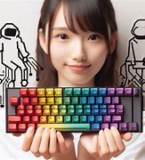 Image result for Tech Keyboard