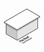 Image result for Flat Roof Skylight Sizes