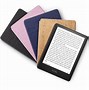Image result for Kindle Paperwhite Jpg