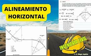 Image result for aluneamiento