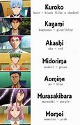 Image result for Kuroko No Basket Characters Names 6Mans