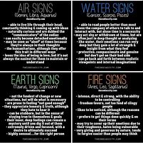 Image result for Gemini Air Sign