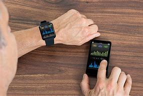Image result for Activity Wearables