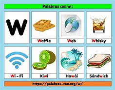 Image result for Palabras Con La W En Espanol