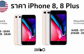 Image result for iPhone 8 Plus in Guyana