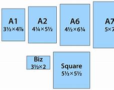 Image result for Envelope Sizes Inches