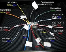Image result for JVC Wiring-Diagram