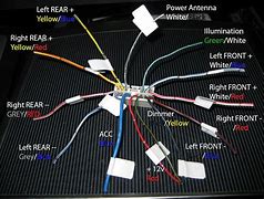 Image result for JVC Speaker Rewiring