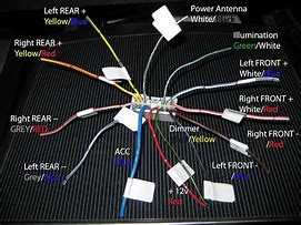 Image result for Standard JVC Car Audio Wiring