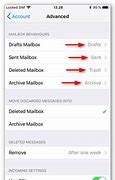 Image result for iPhone Mailbox