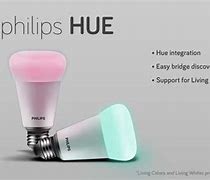 Image result for Philips Hue Setup