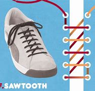 Image result for Sawtooth G S M Sawtooth