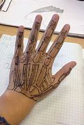 Image result for Robotic Hand Art