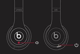 Image result for Beats Solo 3 Side Buttons