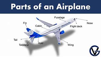 Image result for Parts of an Aeroplane and Their Functions