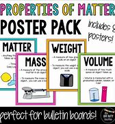 Image result for Matter Poster Examples PDF
