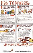Image result for How to Make Realistic Fake Blood