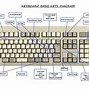 Image result for Keyboard Layout Diagram Arrows