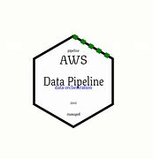 Image result for AWS Data Pipeline Icon Orange