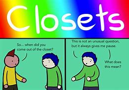 Image result for Coming Out the Closet