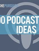 Image result for Podcast Name Ideas