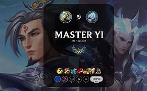 Image result for Runes Master Yi Jungle